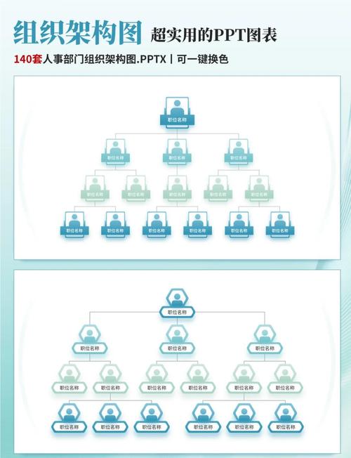 如何打造高转化视觉，提升独立站美工进阶技巧与实战心法？