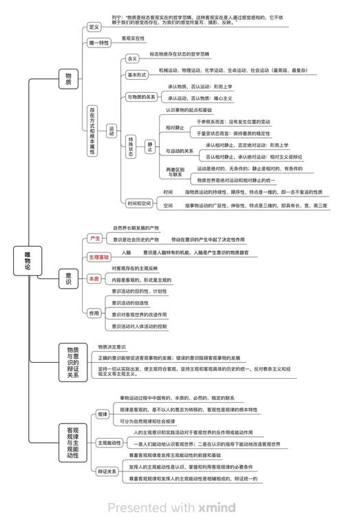 OO真经：如何构建面向对象的哲学与科学体系？