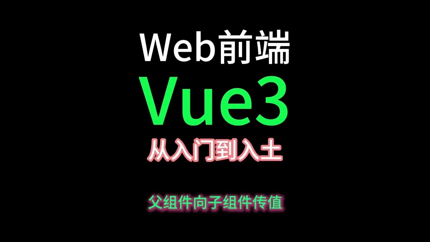 Vue3子组件如何向父组件传递消息？