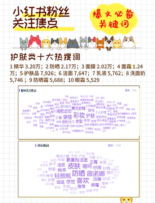 新媒体用户热搜榜上，揭秘最受欢迎内容TOP10的秘密是什么？