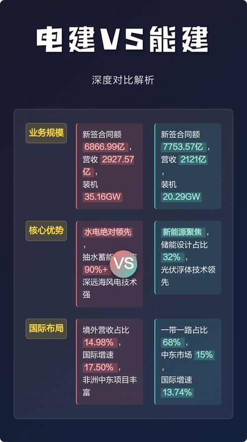 周口专业网站建设哪家最牛？行业领军者深度剖析及平台对比