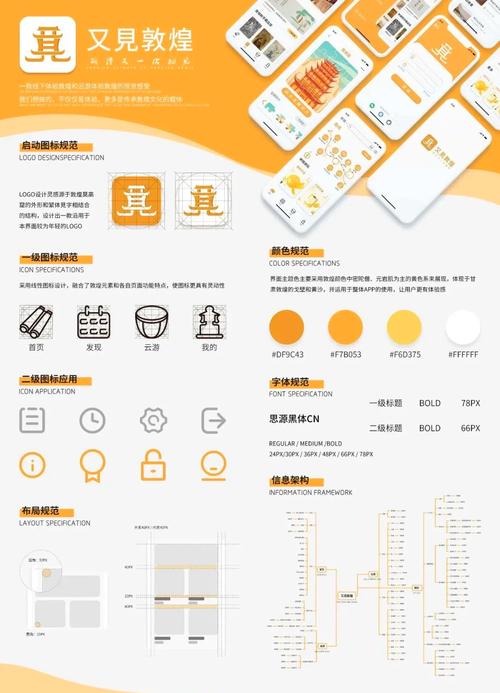 如何将网页专题设计与APP设计融合，探索现代数字世界的融合之美？