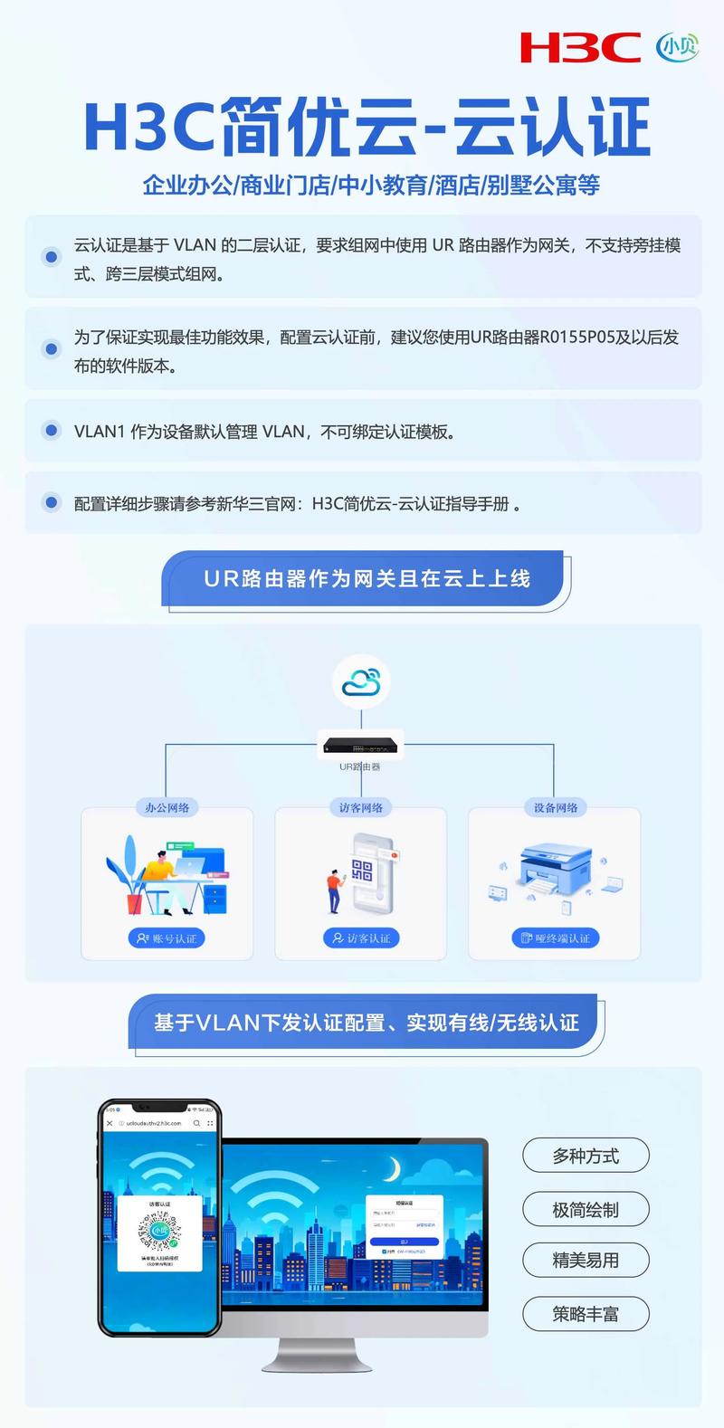 如何通过Laravel用户认证和授权机制，全方位保障应用安全与用户隐私？