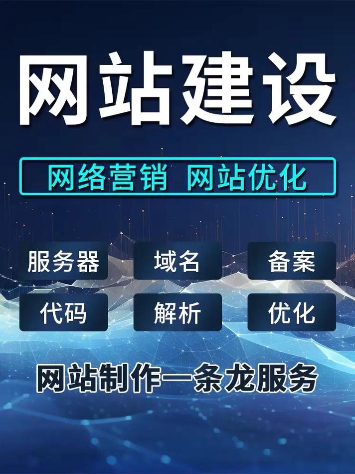 福州网站建设，哪家专家能快速高效完成？