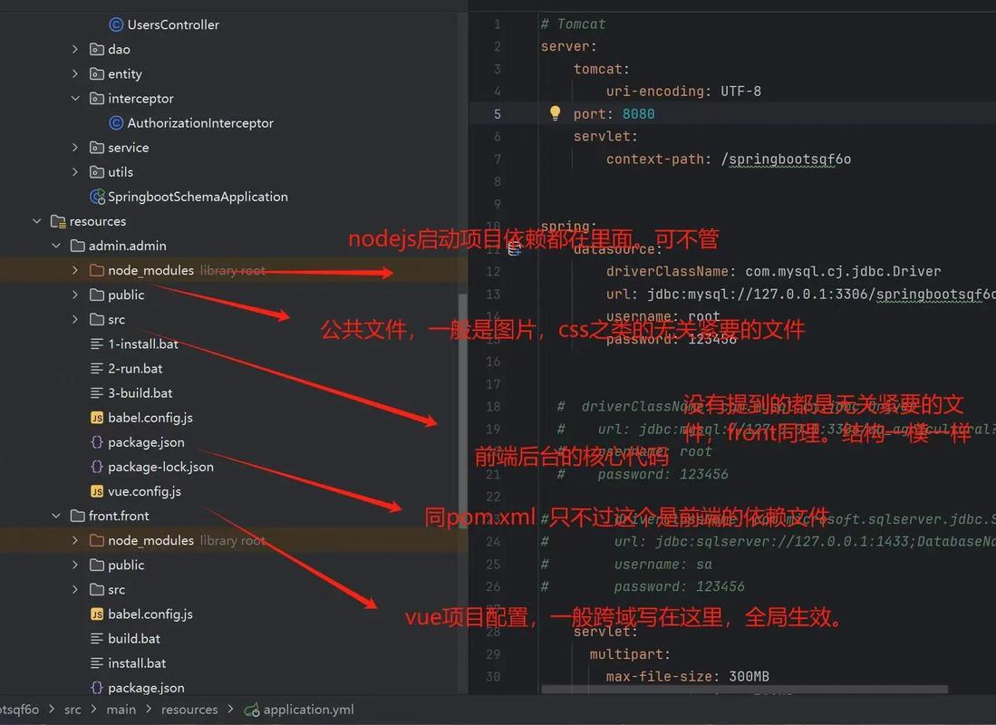 如何将SpringBoot Vue项目线上买菜系统源码展示改写为长尾关键词？