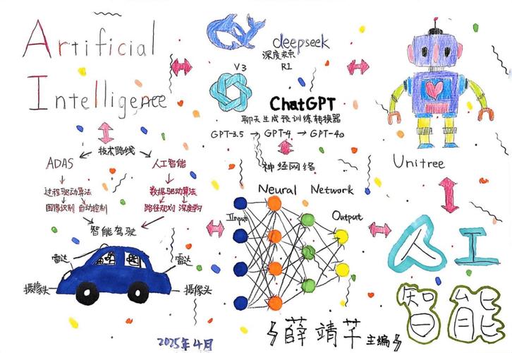 如何用HarmonyOS JavaScript打造智能手绘板，实现长尾词识别？