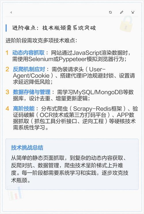 如何进行爬虫实践2的深入学习和应用？