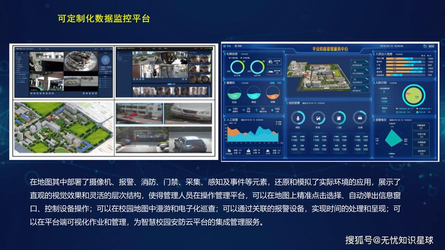 学校数据库如何应用于实际场景并确保数据安全？
