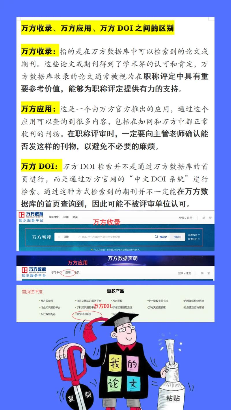 万方数据库收录的名称是什么？