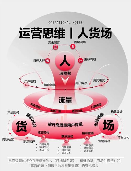 如何轻松拓展网络影响力，实现高效推广的最佳策略是什么？