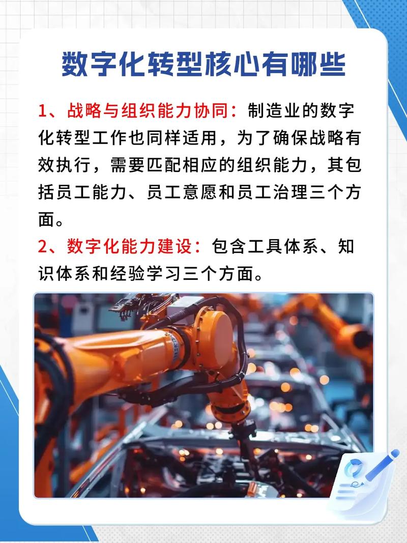 长春企业网数字化转型有哪些实战秘诀与奥秘？