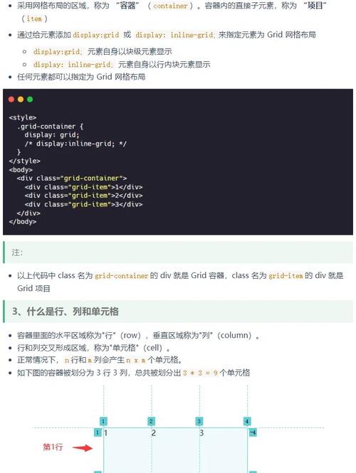 如何将WPF的Grid网格布局巧妙地应用于长尾词设计？