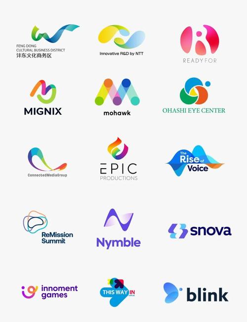 如何设计一个体现创新精神的多维创意探索网站Logo？