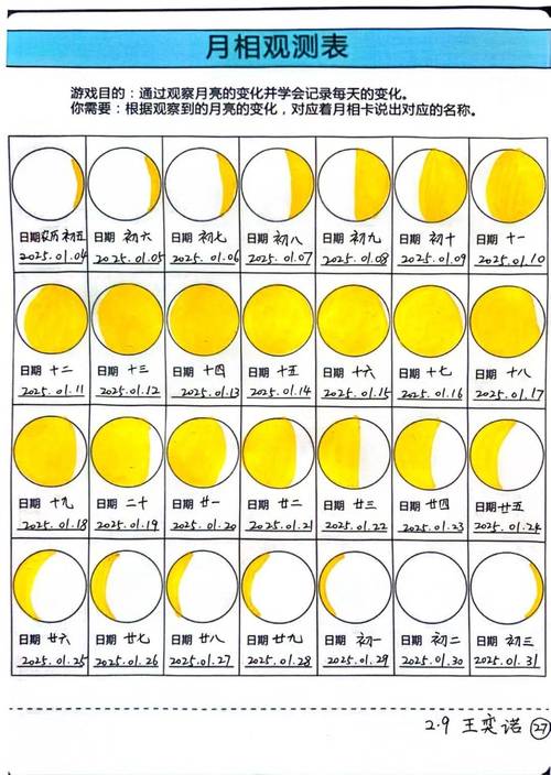 过去N月，每个月的自然月起止时间戳分别是多少呢？