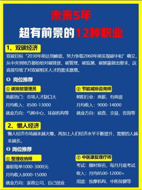SEO转行，未来是否可期？这样的职业转型是否值得尝试？