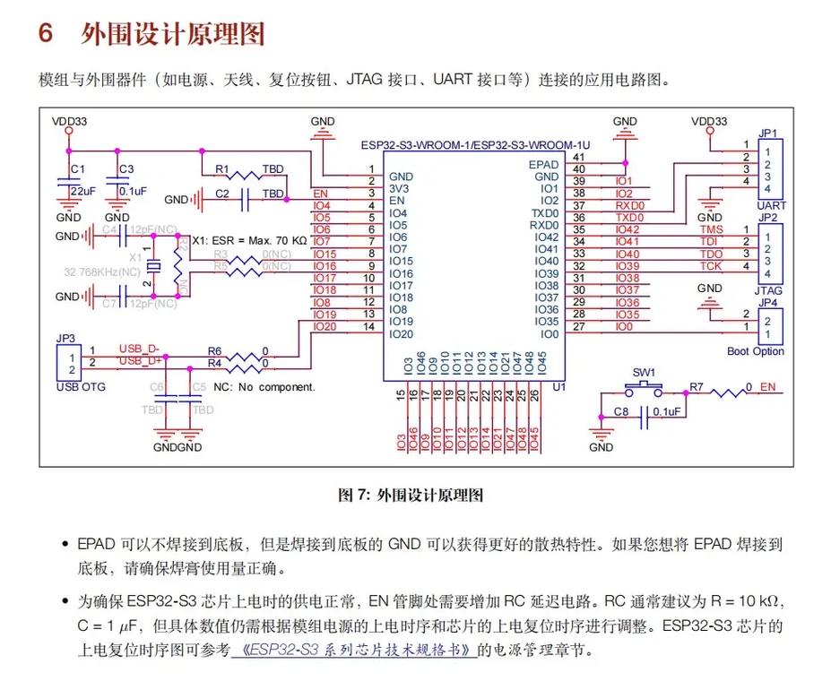 如何高效搭建esp32s3vscode开发环境并解决常见问题？