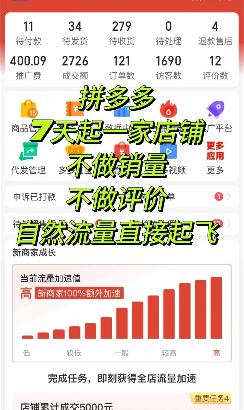 如何用7天打造爆款，实现网店流量破万？