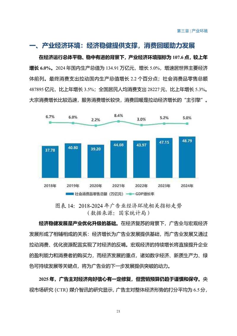 广告联盟市场未来趋势展望，有哪些长尾关键词值得关注？