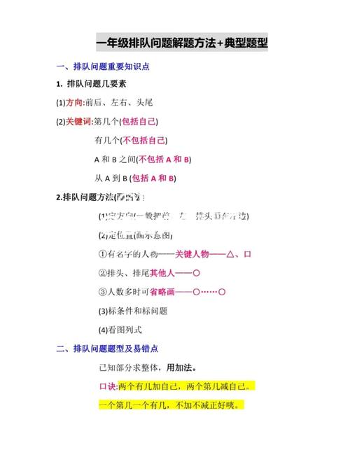 如何将队列在线程池等有限资源池中的应用优化为长尾关键词？