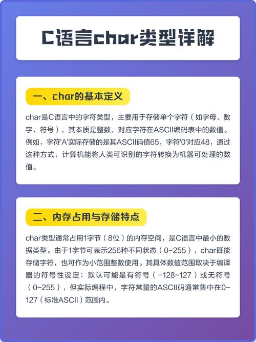 C语言中char类型究竟代表什么，其内部存储机制是怎样的？