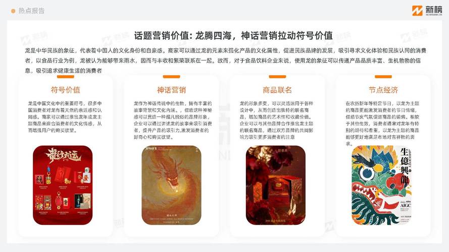 爆款趋势预测，揭秘年龄增长背后的市场新动向？