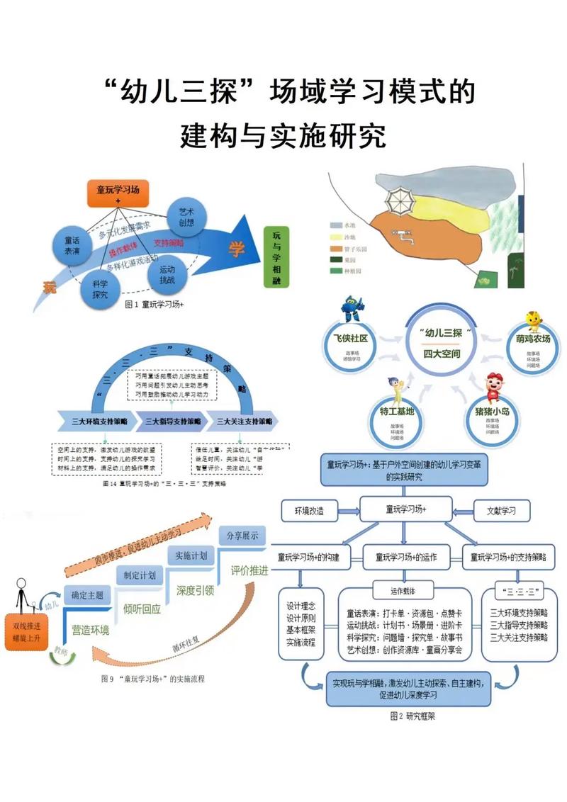 型谱与预研项目在本质上的区别是什么？