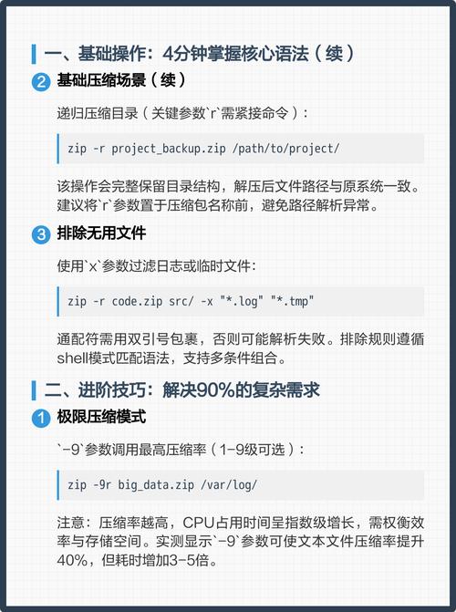 如何使用unzip命令解压4.4 Linux版本的.zip文件？