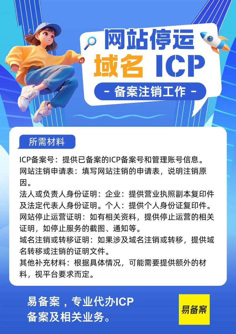 域名备案后如何正确办理注销手续？