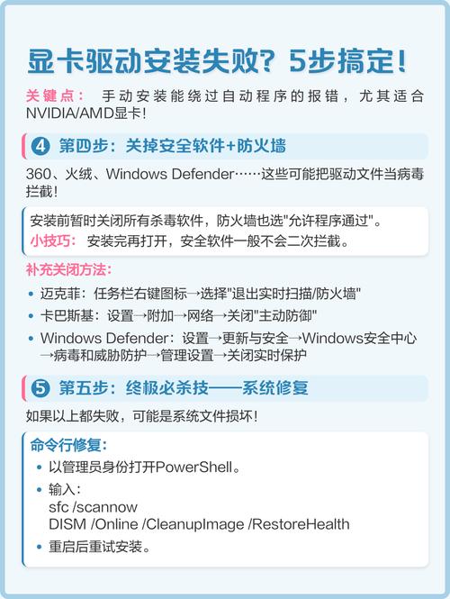电脑显卡驱动安装失败后应该怎么解决？