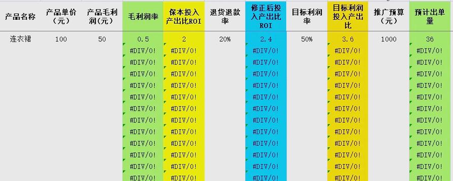 如何提高ROAS低于1的SEM投入产出比？
