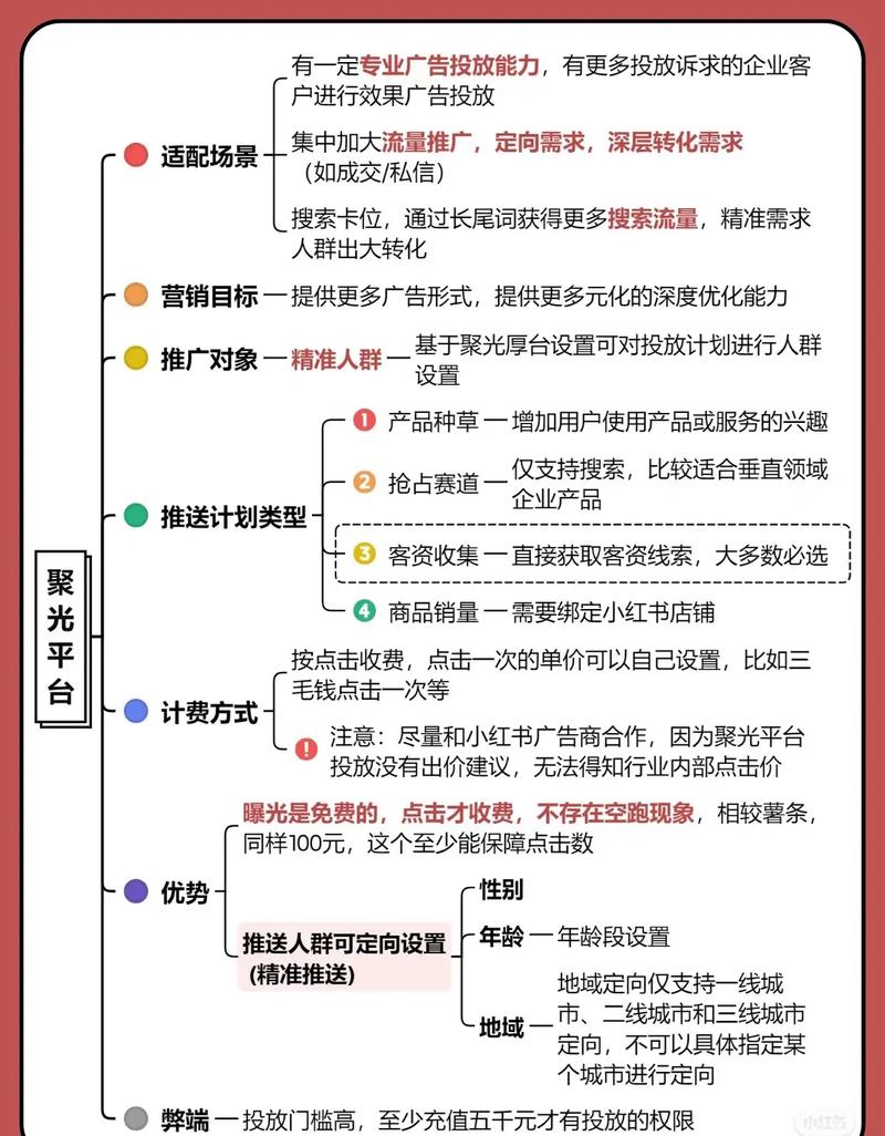 抖音推送机制下哪些内容互动率高才能获得更多流量推送呢？