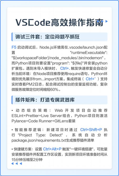 如何高效使用VSCode插件实现快速跳转定义与智能自动补全？