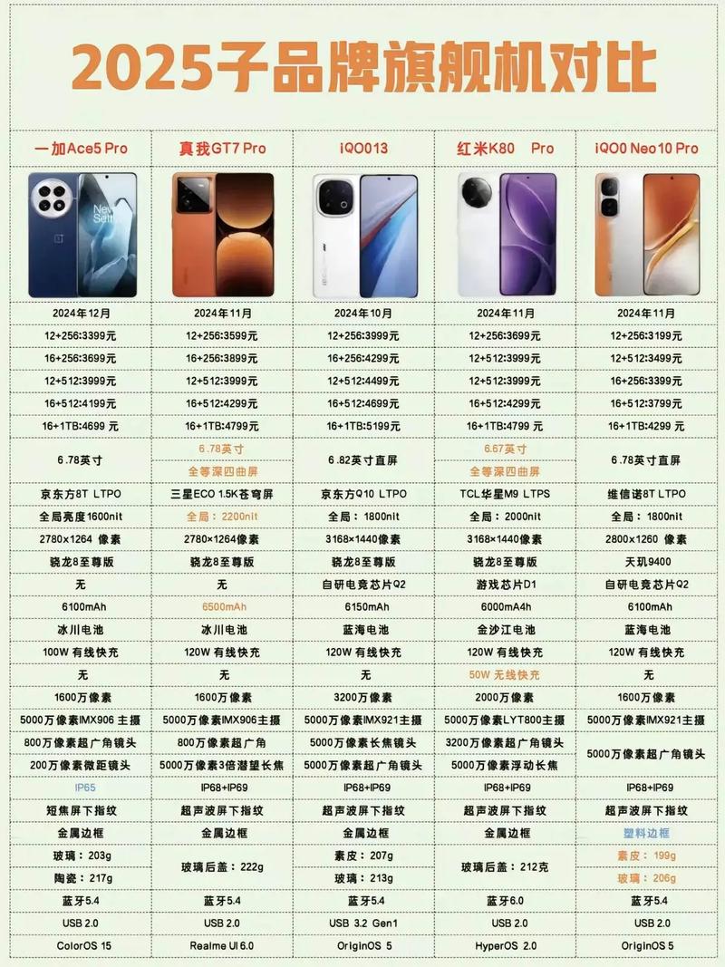 有没有性价比超高的爆款关键词，是专享的‘性价比之王’呢？