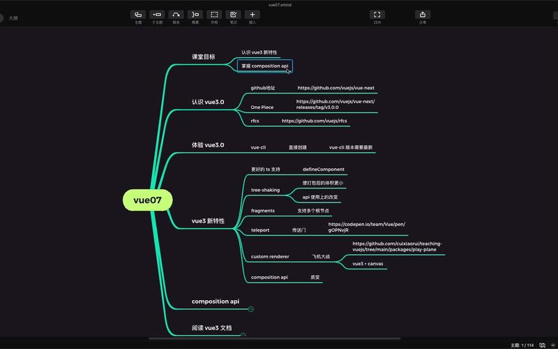 如何运用VUE基本语法实现前端开发？