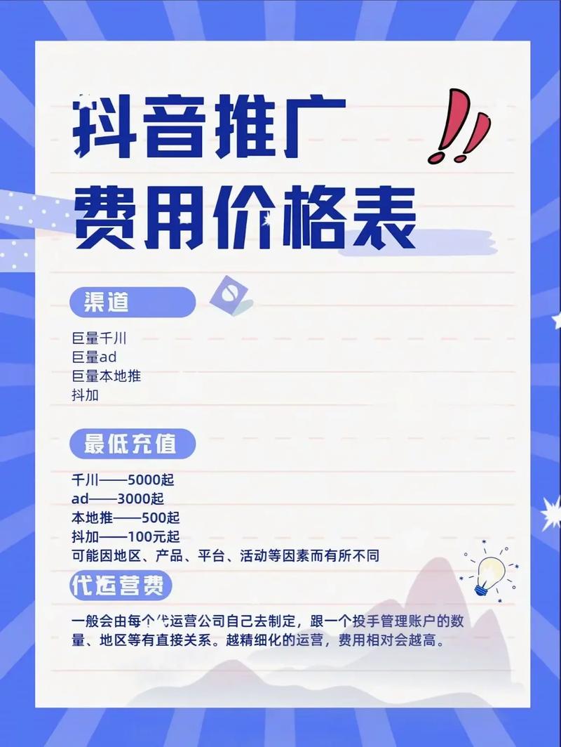 抖音新宠，品牌主首选，传播力强？这样的产品你怎能错过？