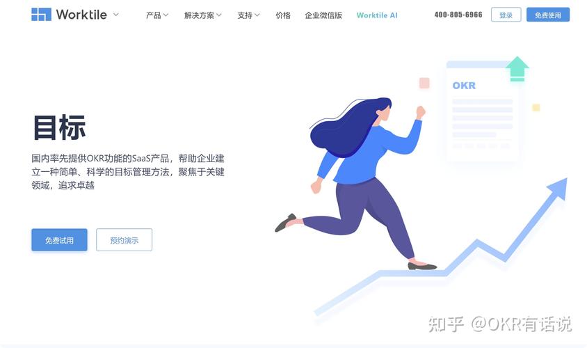 OKR软件选哪家更佳？深度对比8大主流工具优劣！