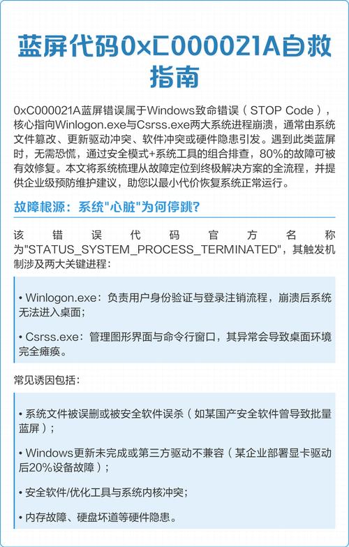 电脑蓝屏显示0xb代码怎么办？有没有快速有效的解决方法？