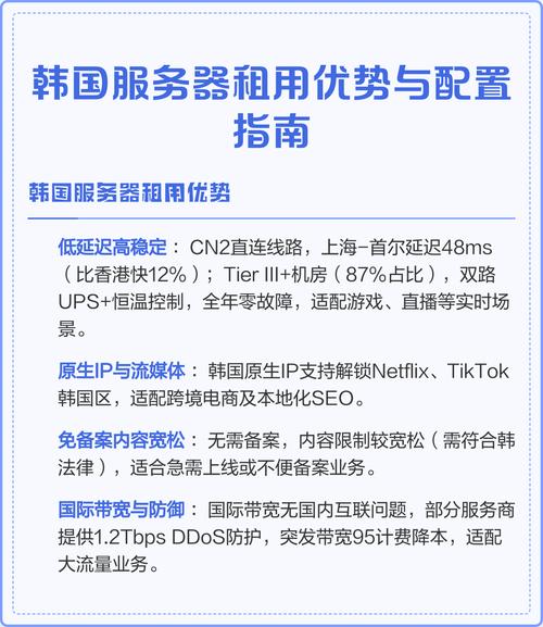 租用韩国服务器有哪些优势和挑战？全面解析！