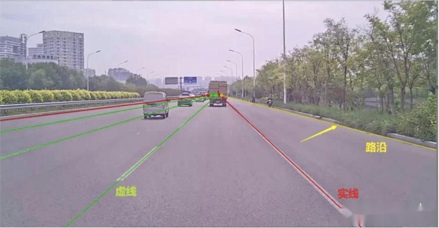如何用OpenCV实现复杂场景下的车道线自动识别？