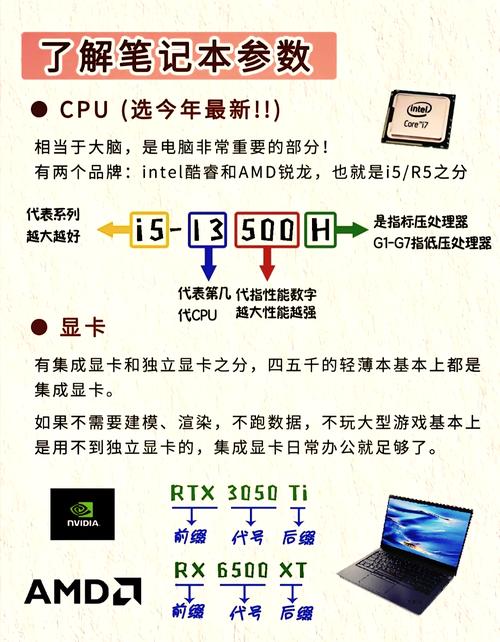 如何准确判断电脑内存使用情况？