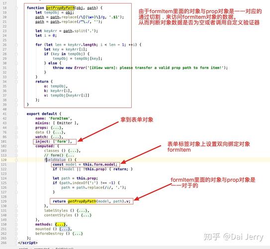 Vue el-form多层循环表单验证，如何简化成一句疑问？