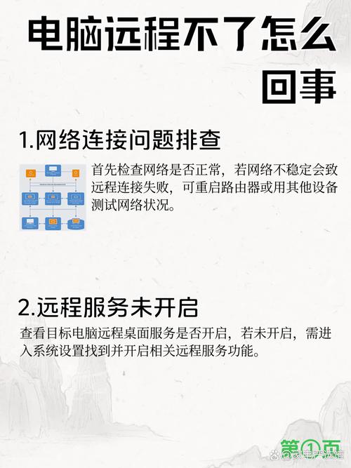为什么总是不敢质疑代码，却又不得不怀疑其网络请求超时处理？