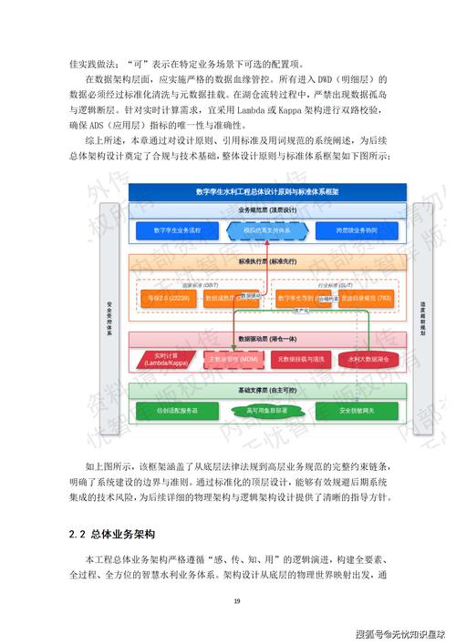 如何将网站详细设计图从概念到实现构建步骤与策略，形成全过程指南？