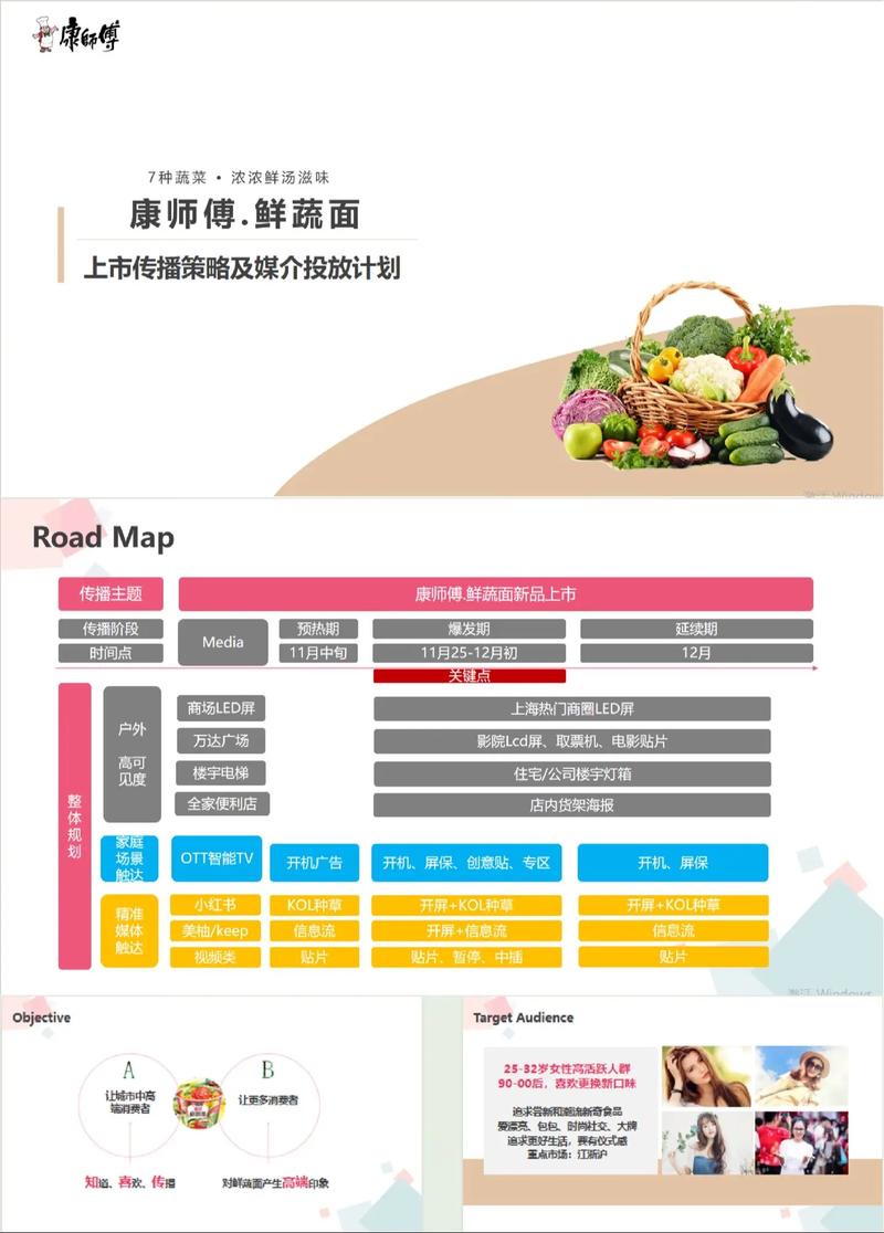 如何通过网络传播正能量，有效提升食品营销效果？