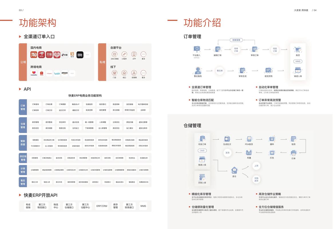 如何利用PHP和XML技术高效构建电子商务订单管理系统？