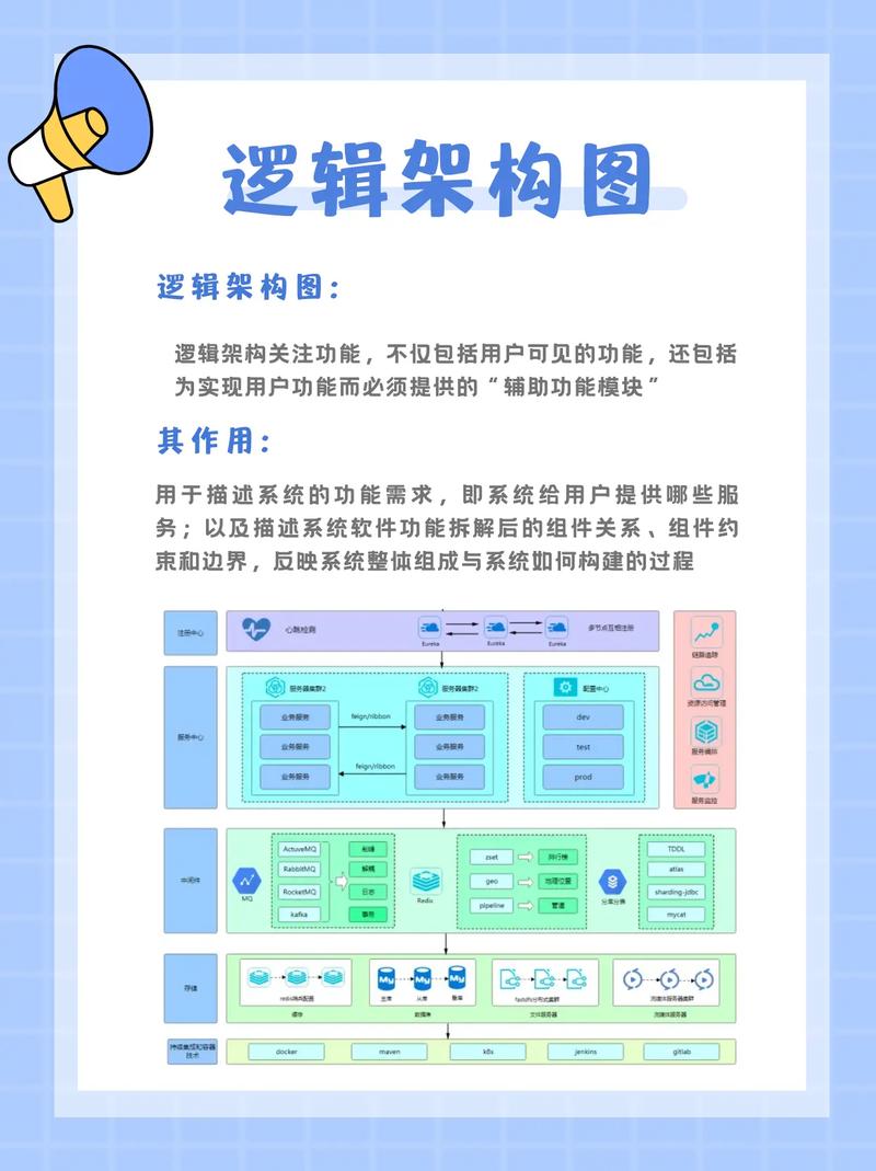 Zookeeper有哪些实用干货可以分享？