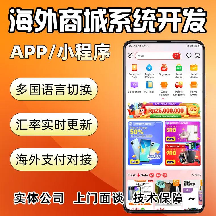 如何获取多用户商城系统源码，建设专业外贸网站？