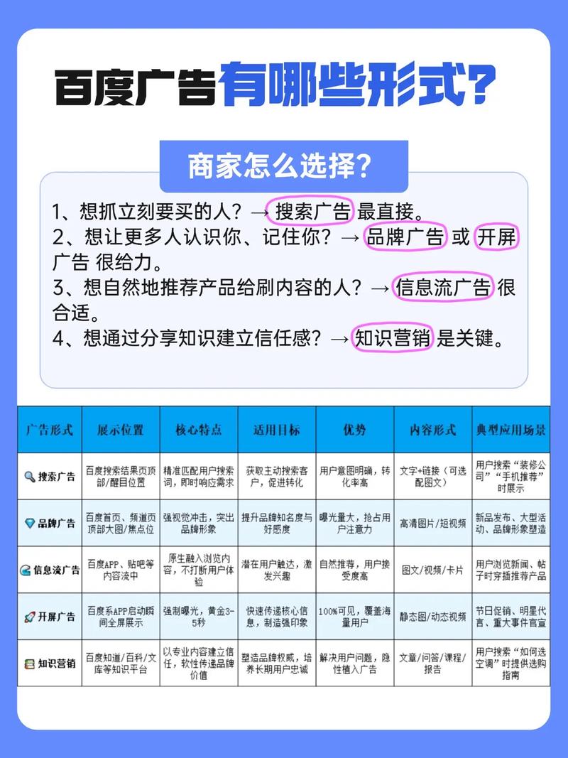 百度信息流广告有哪些独特的展现方式？