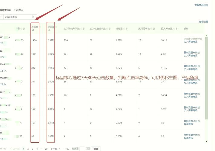 如何轻松管理速卖通好评互动，掌握爆款必备技巧？