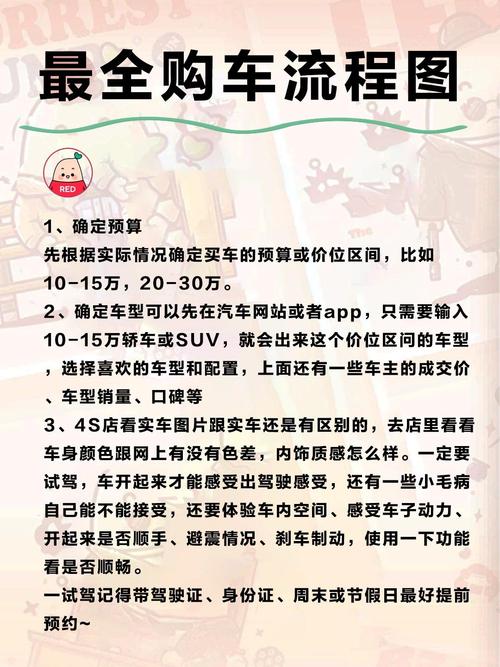 如何实现一个保存周期为1天的长尾词购物车类？